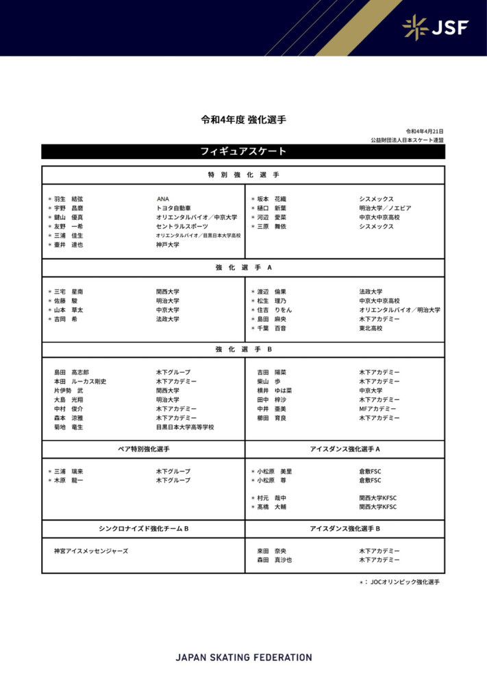 英国媒体talkSport消息，由于主力门将桑切斯要因伤休战一段时间，切尔西可能考虑引进阿森纳的拉姆斯代尔。